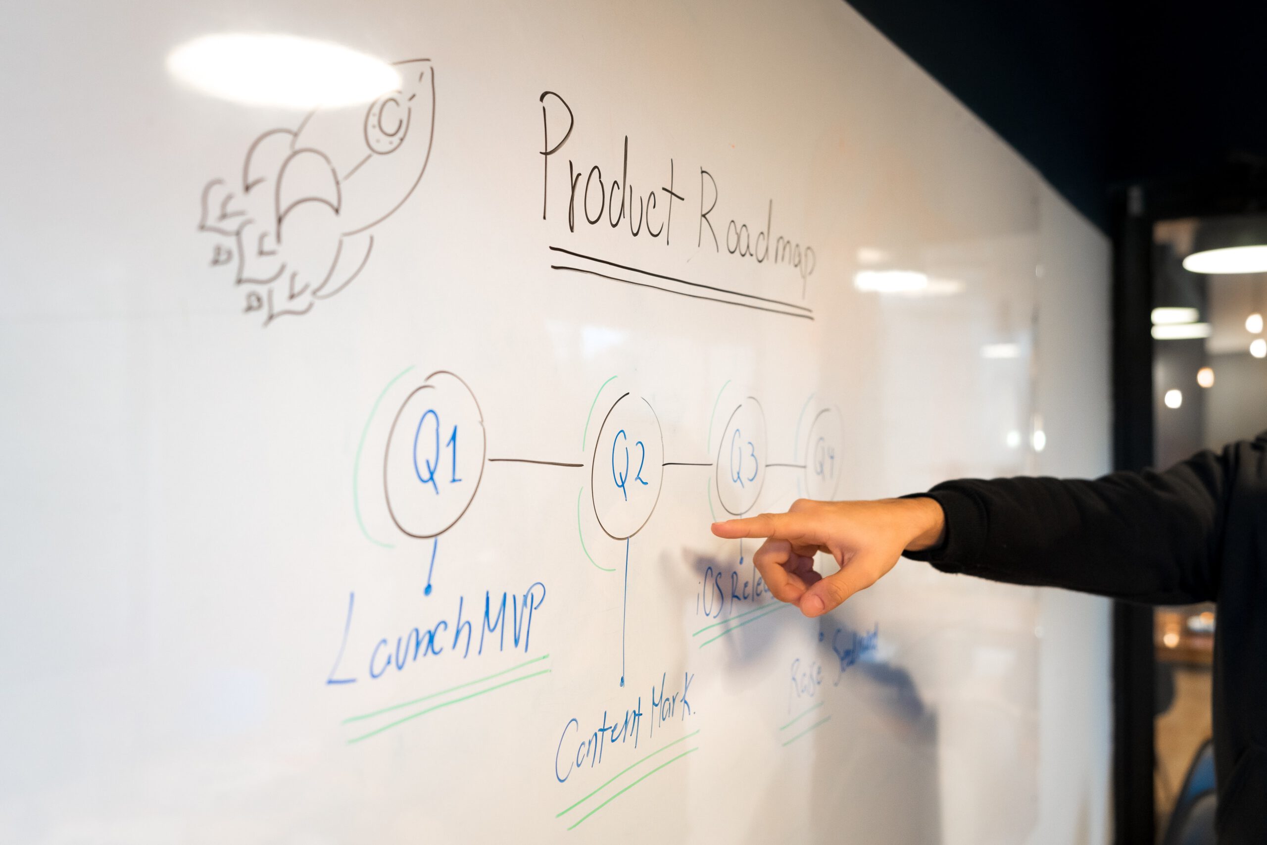 Commentator News Aggregator Product Roadmap