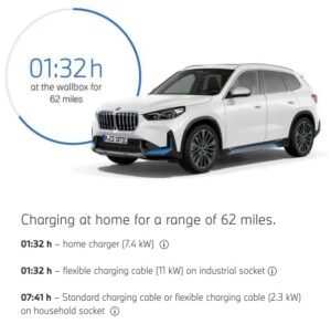ASK017 EV Charging